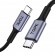 Кабель синхронизации Topk PD USB Type-C Power Delivery 100W 5A 1m нейлоновый серый (TK35C-VER2-GR)