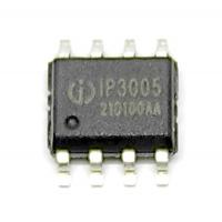 IP3005A контроллер заряда